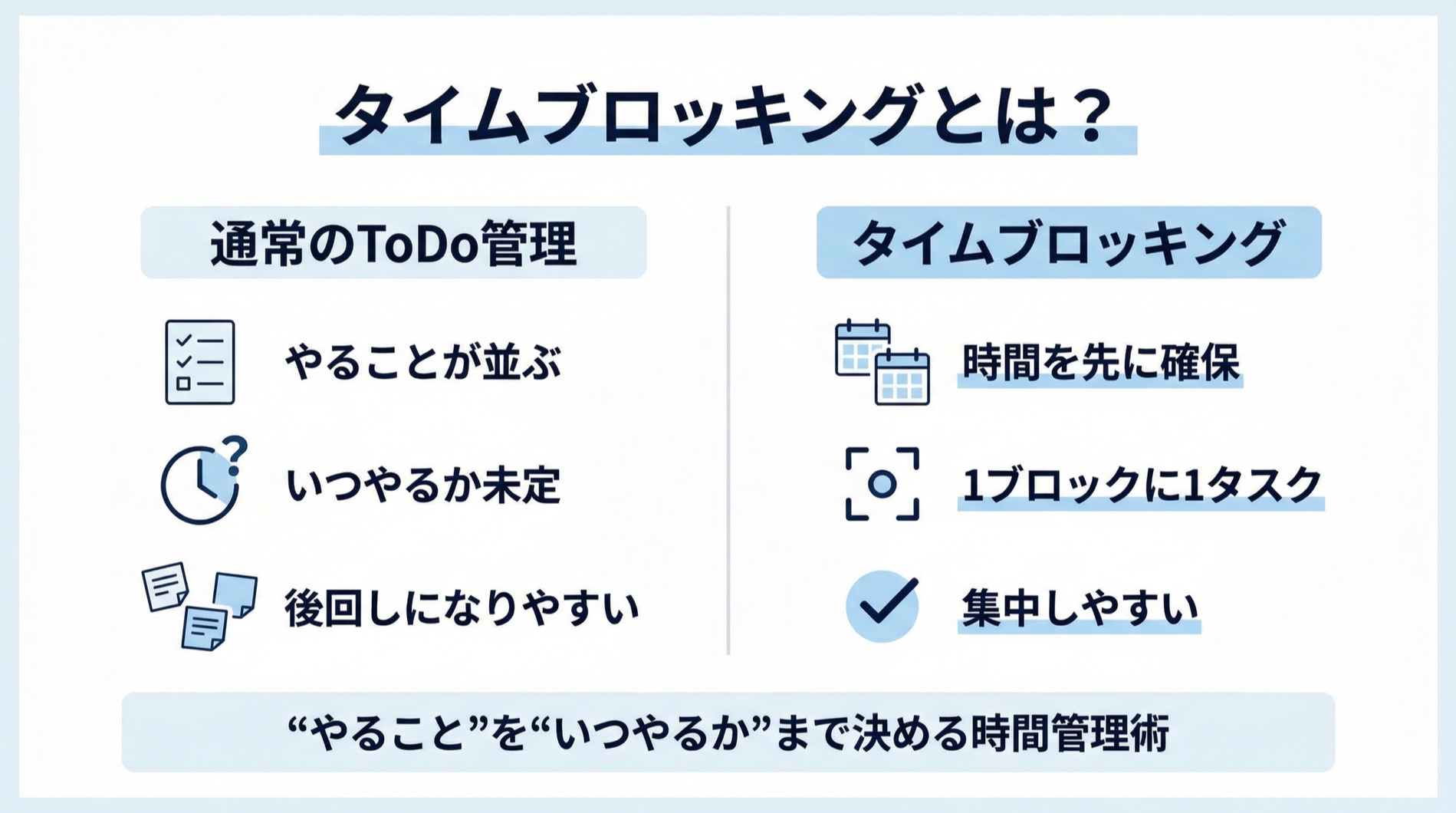 タイムブロッキング完全ガイド：時間にタスクを「配置」する最強の集中術